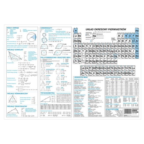 Podkład na biurko Polska mapa tektura pokryta folią [mm:] 490x340 Derform (POPF)