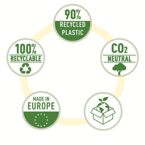 Przekładka numeryczna Leitz Recycle A4+ czarne A-Z (12190000) Przekładka numeryczna Leitz Recycle A4+ czarne A-Z (12190000)