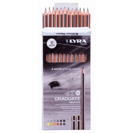 Ołówek Lyra Graduate Graphite (różne) (L1171120)