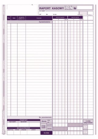 Druk samokopiujący A4 S o/1k 80k. Michalczyk i Prokop (410-1)