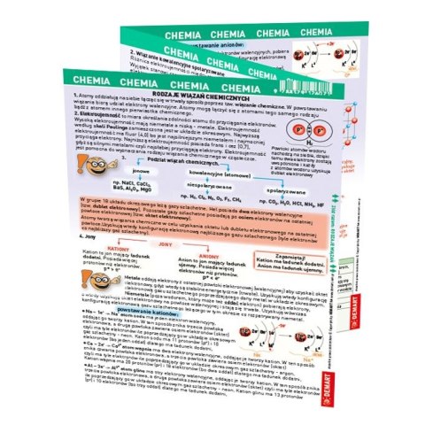 Książeczka edukacyjna maxi ściąga chemia Demart
