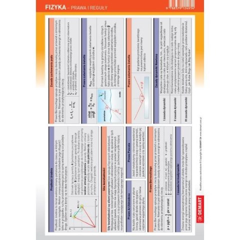 Książeczka edukacyjna Ściągawka - Fizyka - podstawowe wzory Demart