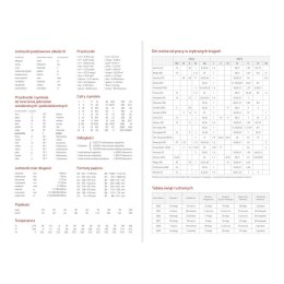 Kalendarz książkowy (terminarz) A5TA071B Wydawnictwo Wokół Nas 2024/2025 a5 DŁOŃ A5 (PCV BEZBARWNY)