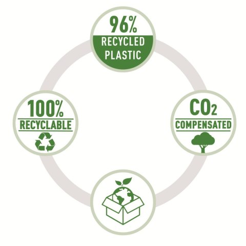 Zszywacz nexxt recycle czarny 25k (56060095) Leitz