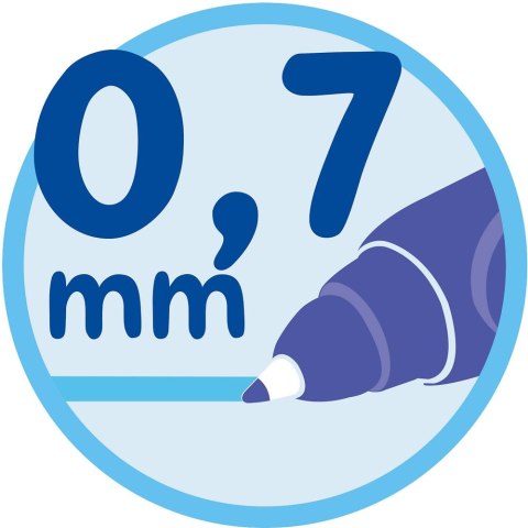 Pióro kulkowe Pina Colada holo niebieskie wkład niebieskie Pelikan (300010125)