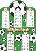 Tabliczka mnożenia Karta EDU Tabliczka Mnożenia Piłka Henry (5905701487684)
