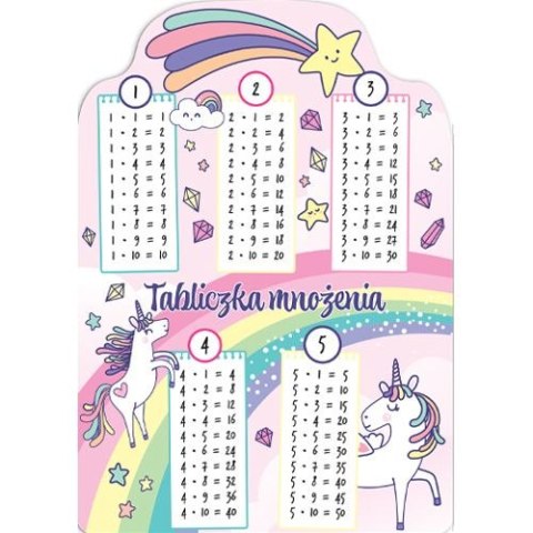 Tabliczka mnożenia Karta EDU Tabliczka Mnożenia Unicorn Henry (5905701487707)