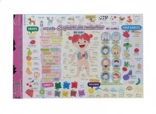 Tabliczka mnożenia ANGIELSKI DLA NAJMŁODSZYCH Plakat elektrostatyczny Henry (5908451985066)