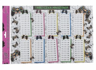 Tabliczka mnożenia Pad Plakat elektrostatyczny TABLICZKA MNOŻENIA Henry (5908451982751)