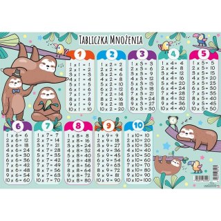 Podkład na biurko podkład multi Tabliczka mnożenia Henry (5908451982928)