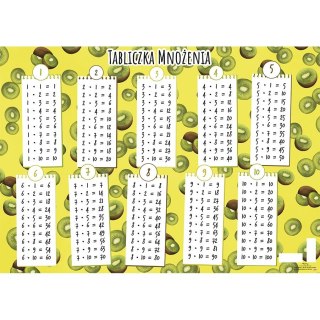 Podkład na biurko podkład multi Tabliczka mnożenia Henry (5908451985141)