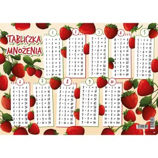 Podkład na biurko podkład multi Tabliczka mnożenia Henry (5908451985158)